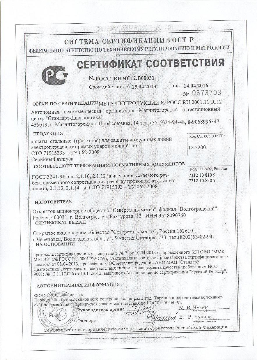 сертификат соответствия сетка штукатурная скачать