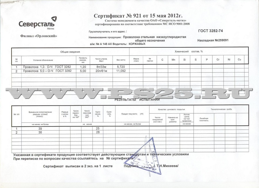 Сертификат на проволоку 1,2 и 5,0 т/о ГОСТ 3282-74