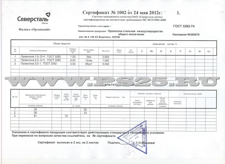 Сертификат 1,0 мм и 6,0 мм и 3,0 мм