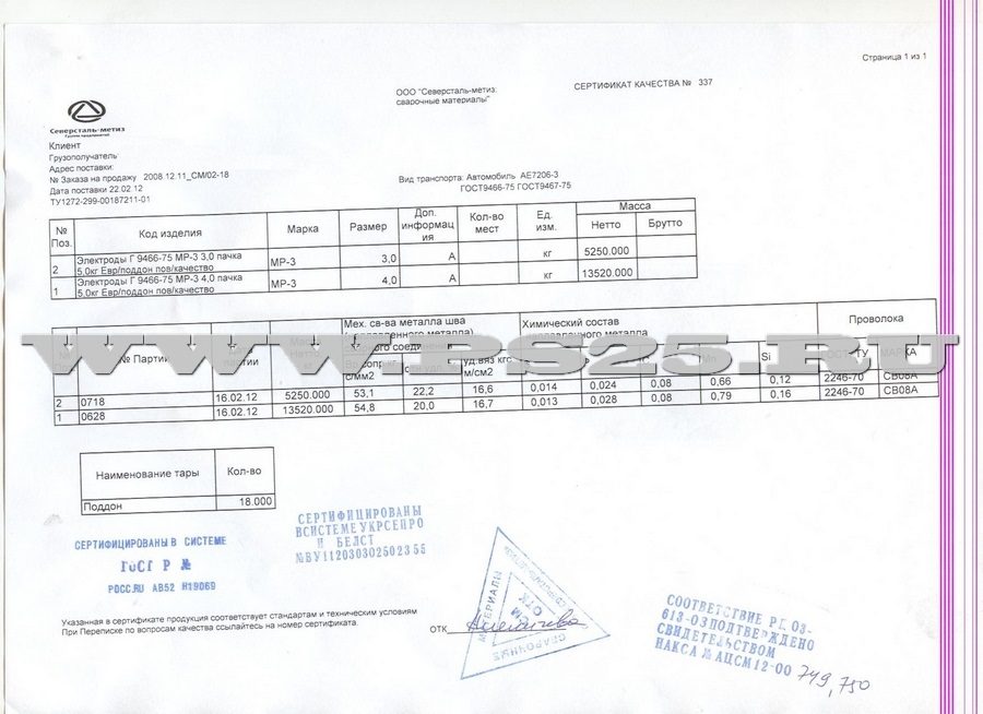Сертификат МР-3 повышенного качества диаметр 3,0мм и 4,0мм