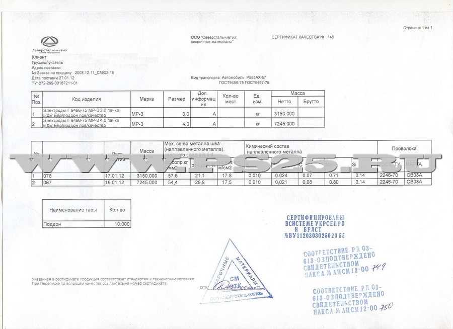 Сертификат МР-3 диаметр 3,0мм и 4,0мм повышенного качества