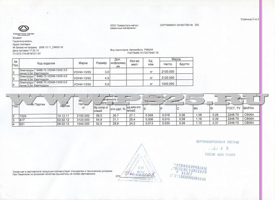 Сертификат УОНИ 13/55 диаметр 3,0мм, 4,0мм, 5,0мм