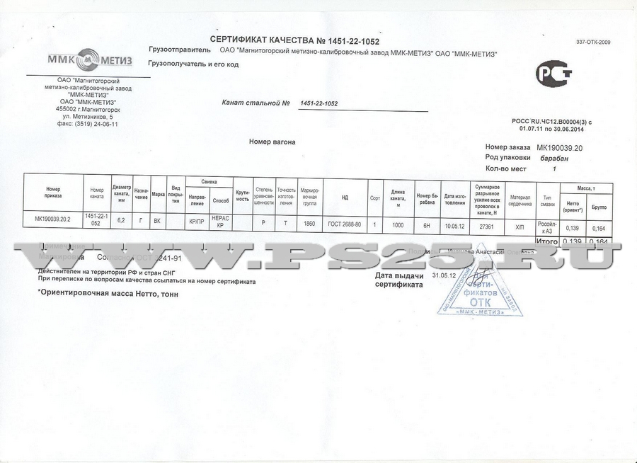 Сертификат на канат ГОСТ 2688-80 диаметр 6,2 мм