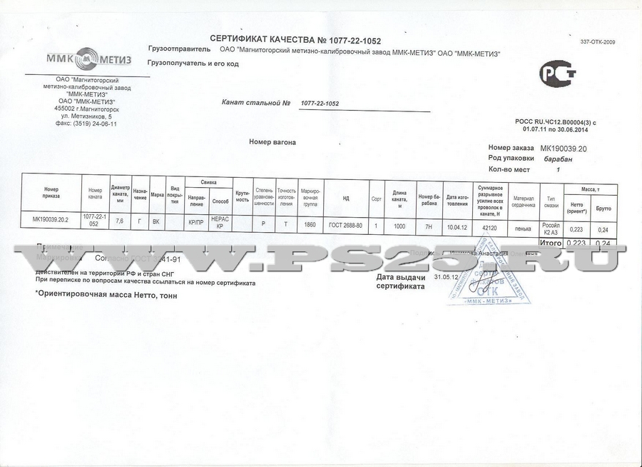 Сертификат на канат ГОСТ 2688-80 7,6 мм