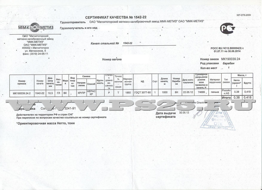 Сертификат на канат стальной ГОСТ 3077-80 диаметр 10,5 мм грузолюдской (ГЛ)