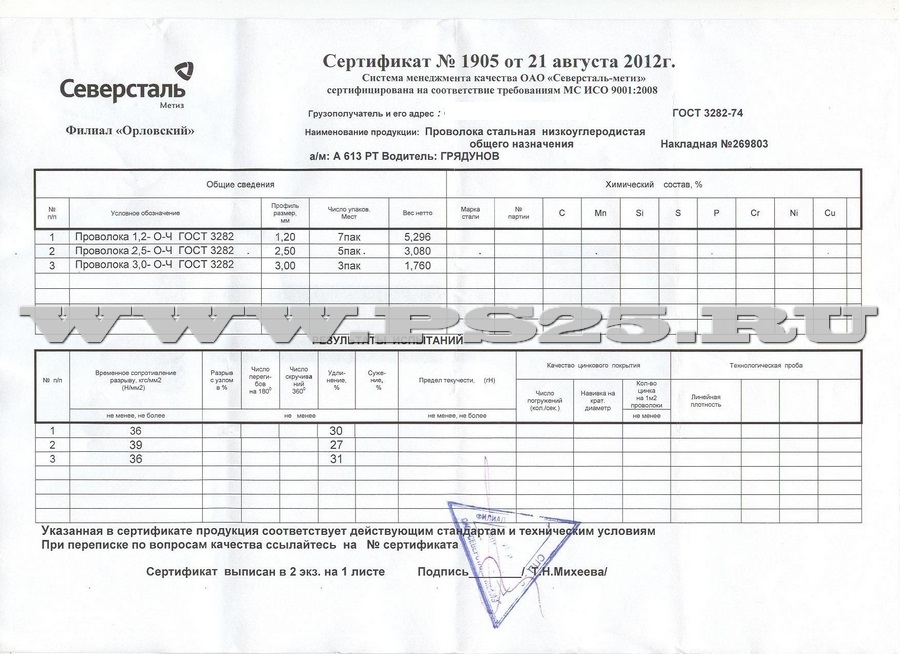 Сертификат проволока 1,2 мм, 2,5 мм, 3,0 мм т/о
