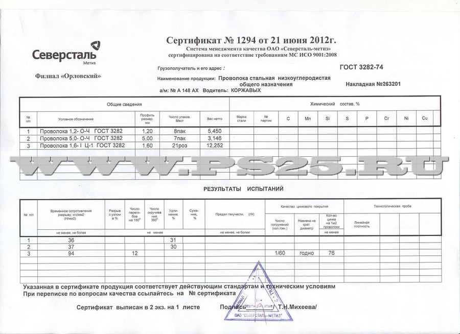 Сертификат проволока 1,2 и 5,0 т/о, 1,6 мм оцинкованная