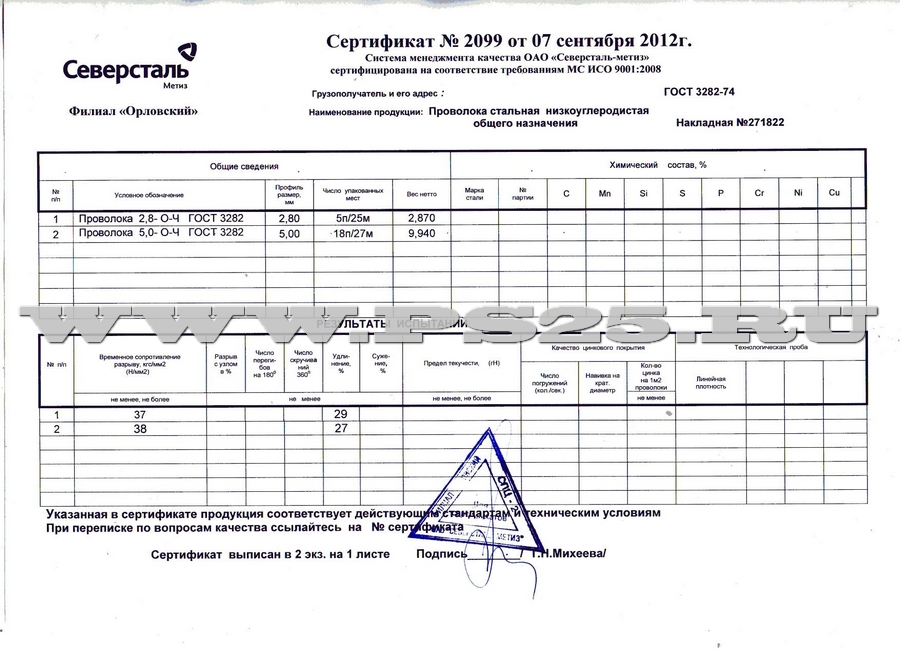 Св сертификат. Проволока вязальная сертификат качества 2021. Сертификат качества проволока вязальная 1.2 ГОСТ 3282-74. Сертификат проволока вязальная ф1.2мм. Сертификат на проволоку вязальную 2 мм.