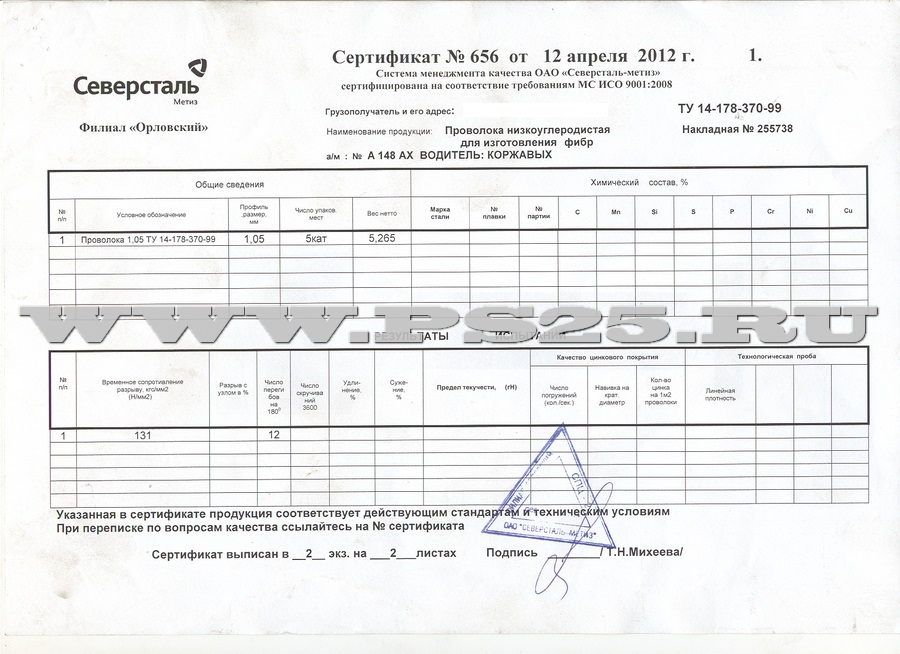 Сертификат на проволоку для производства фибры диаметр 1,05 мм
