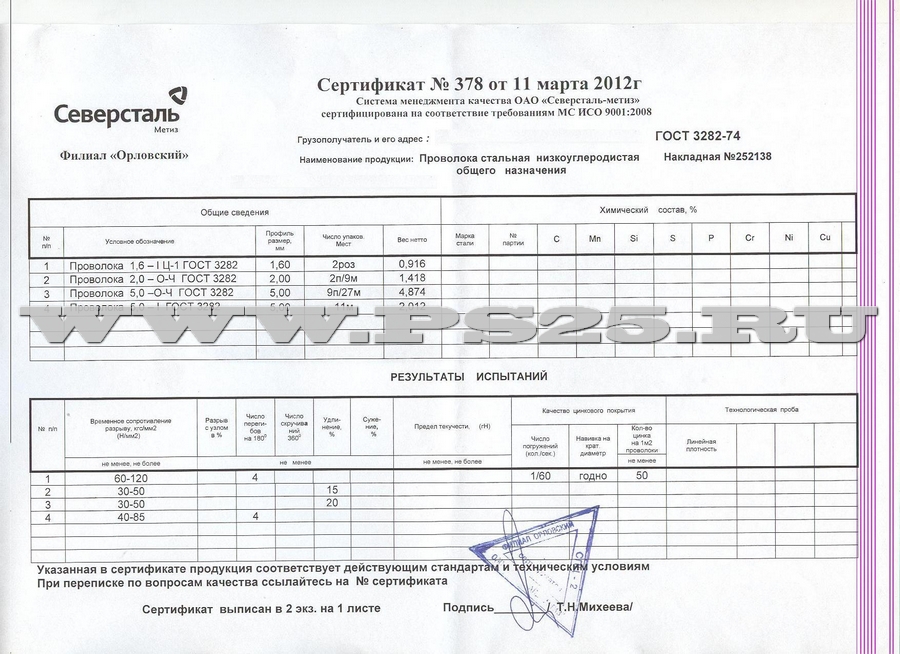 Сертификат на проволоку 1,6 цинкованную, 2,0 мм и 5,0 мм термически обработанную, 5,0 мм светлую термически необработанную