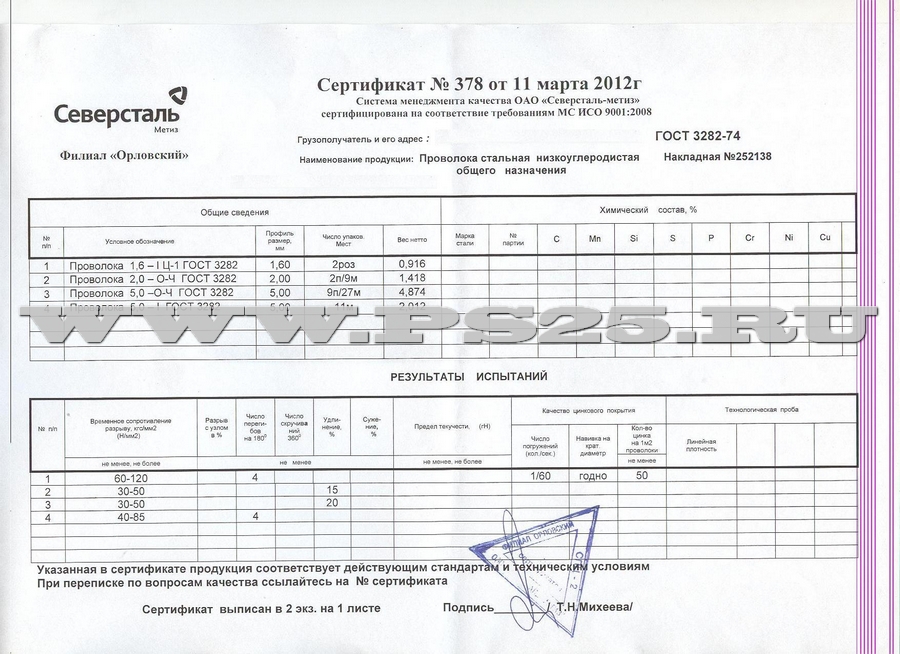 Св сертификат. Проволока вязальная сертификат качества 2021. Сертификат на проволоку вязальную 1.2 2021.