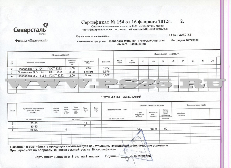 Сертификат качества проволока 1,0-О-Ч, 3,0-О-Ч и 2,0 мм оцинкованная ГОСТ 3282-74