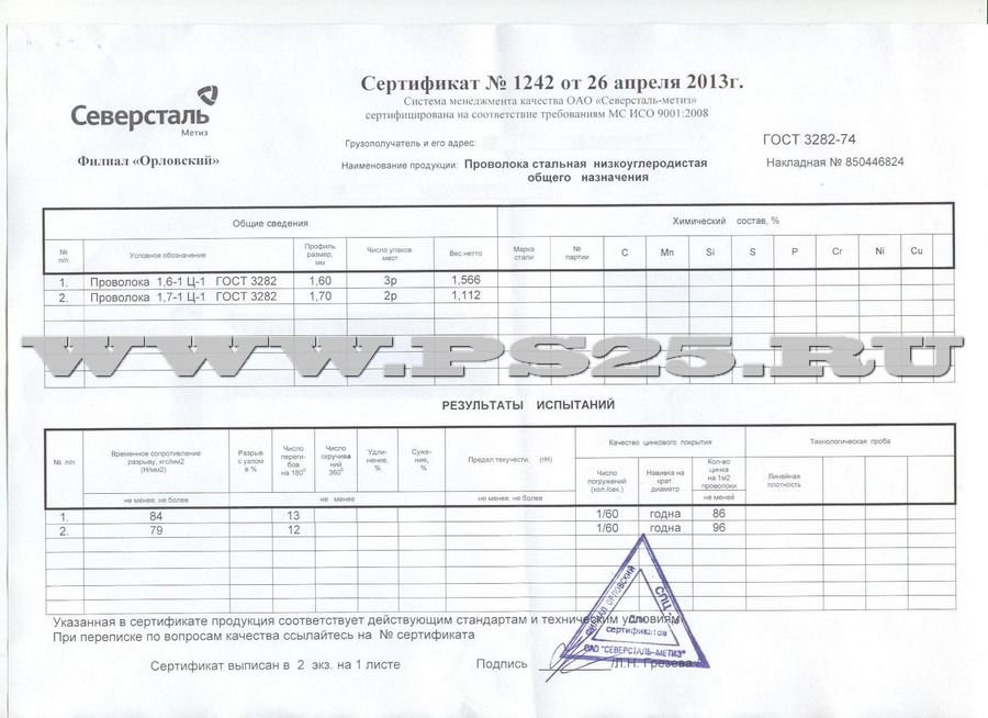 Проволока 1,6-I-Ц-1 и 1,7-I-Ц-1 ГОСТ 3282-74