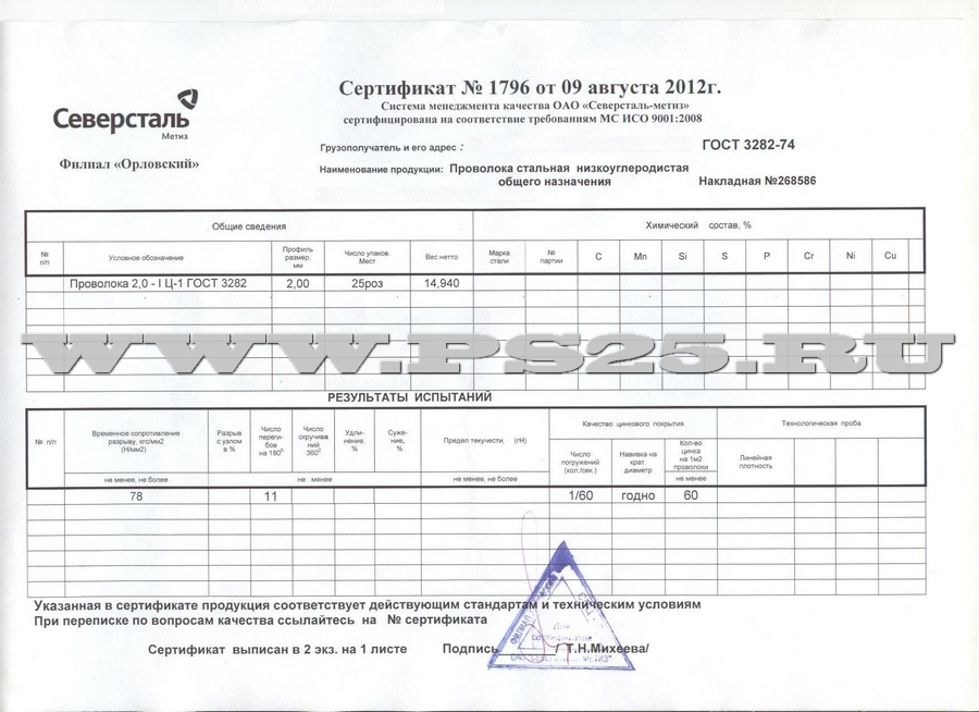 Проволока 2 мм сертификат