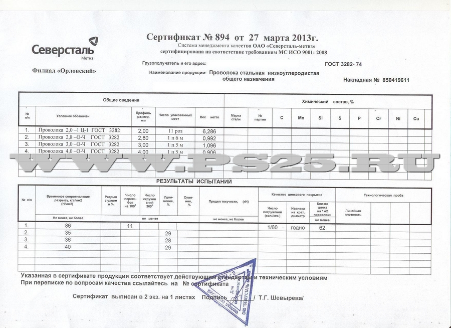 Термически обработанная (вязальная) 2,8 мм, 3,0 мм, 4,0 мм и 2,0 мм оцинкованная