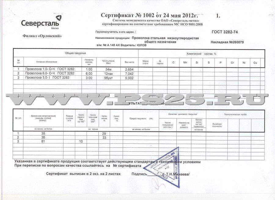  проволока для арматуры цена - Проволока вязальная сертификат .