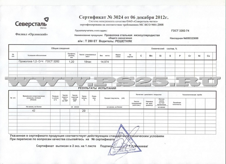 Сертификат проволока 1,2-О-Ч