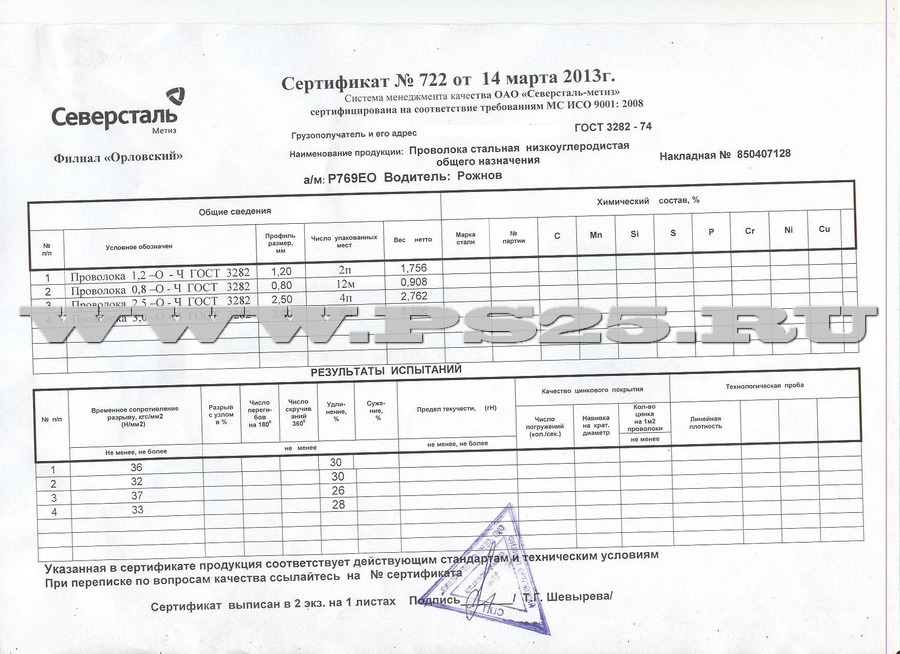 Сертификат термически обработанная проволока 0,8 мм, 1,2 мм, 2,5 мм, 3,0 мм
