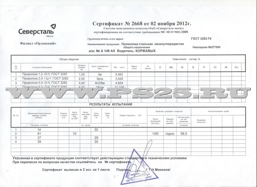 Сертификат качества проволока 1,2 мм, 5,0 мм, 6,0 мм терм./обработанная 2,0 мм оцинкованная